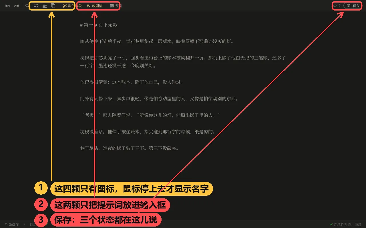 编辑器工具栏:四颗只有图标的按钮(搜索、替换标点、一键排版、复制全文),然后是带字的「润色这段」「改剧情」、预览、字数与保存